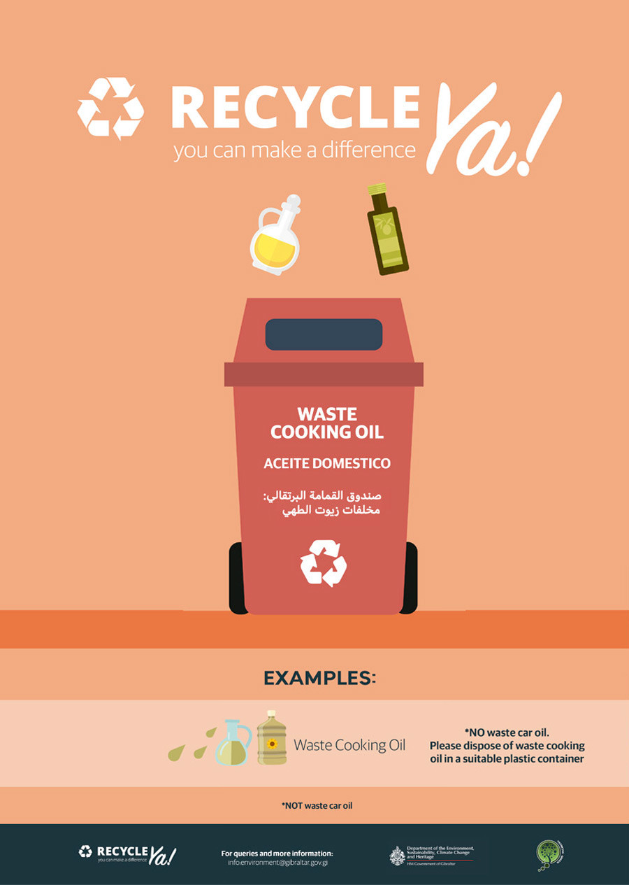 recycle-ya-waste-cooking-oil