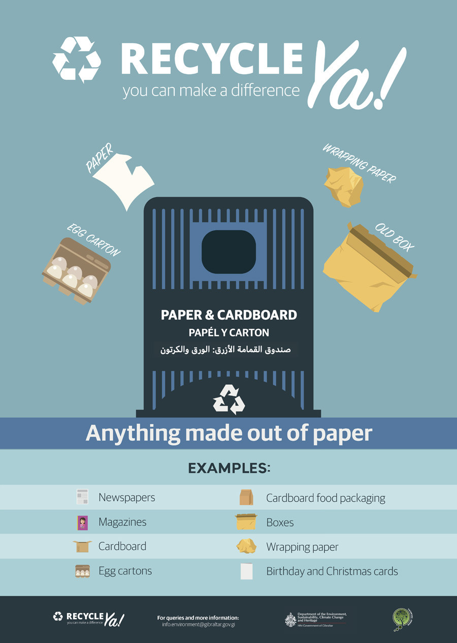 recycle-ya-paper-and-cardboard